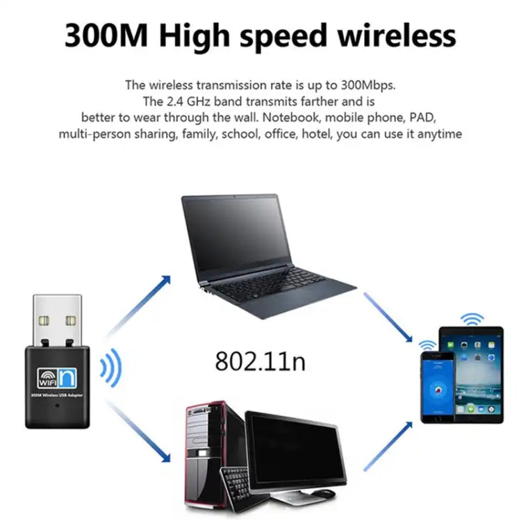 300Mbps Wireless 802.11N USB Network Nano Card Adapter, Card Adapter 300Mbps Wireless 802.11N USB Network Nano Card Adapter, Card Adapter